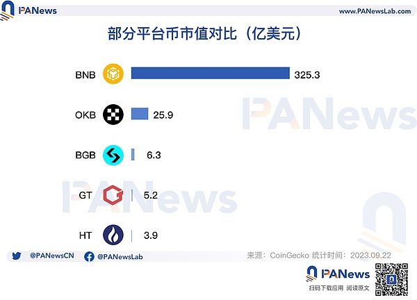 与Web3老兵橘座的深度对话：在加密浪潮中如何保持定力