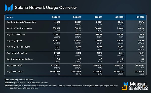 XRP或将上演惊天逆转：2024年有望飙涨25倍的背后逻辑