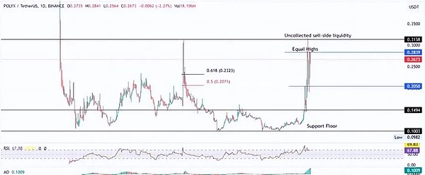 9月22日比特币以太坊行情观察：震荡后的大回调如期而至