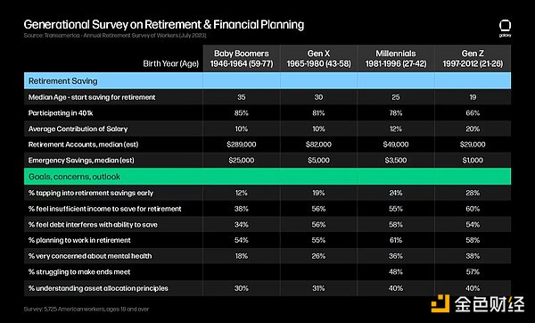 ARK代币暴涨35%背后：一个被低估的区块链明珠正在发光