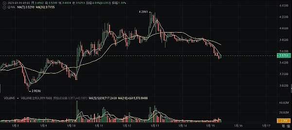 深入解析ERC-7520：如何堵住zk-SNARK的关键安全漏洞