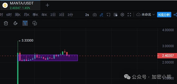 Scroll主网合约部署实战：手把手教你低成本薅NFT羊毛