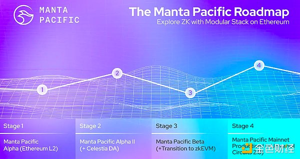 9月20日加密货币市场观察：BTC和ETH行情解读