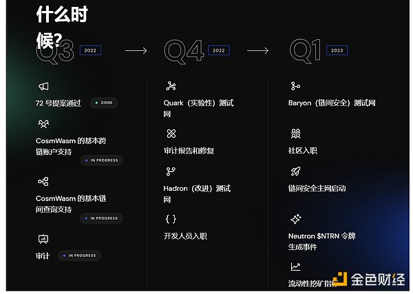 市场捷报：比特币多单精准命中500点大关