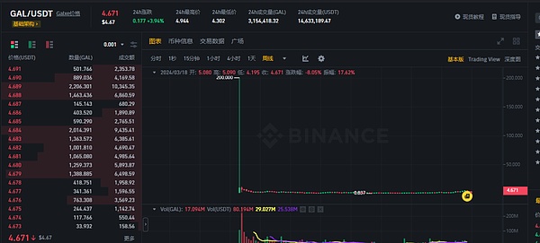 稳定币如何在亚洲金融市场开疆拓土？香港峰会大咖这样说