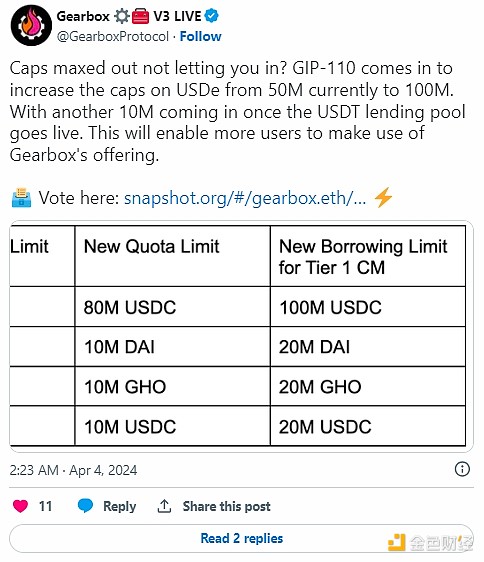 加密货币寒冬再添亡魂：Hodlnaut难逃清算命运