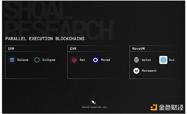 NFT DApp：打开数字收藏品世界的神奇钥匙