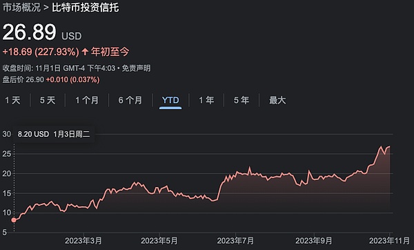 LINK价格即将迎来关键一战：12美元关口能否顺利突破？