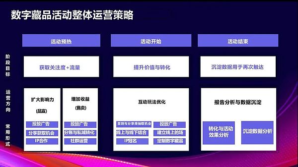 加密圈一周观察：当特朗普家族爱上比特币，香港稳定牌局暗流涌动