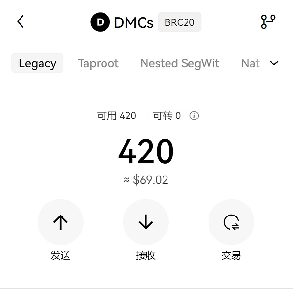 比特币多单700点完美收割！这份喜悦必须分享