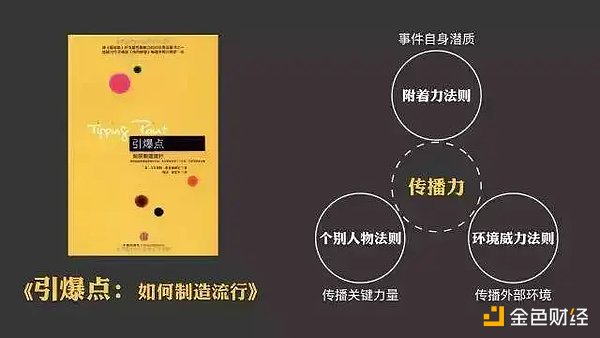 市场观察：数字货币短线回暖难掩调整压力 黄金市场静待非农数据指引