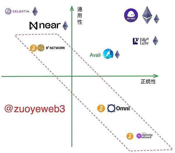 比特币11月18日行情观察：震荡下行中的操作机会