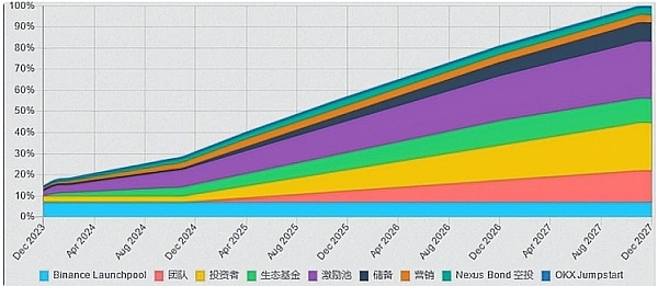 比特币核心开发者除虫行动：一场关乎铭文存亡的社区大战