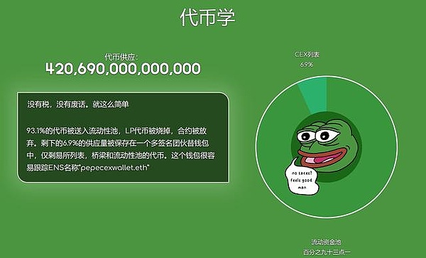 当美联储打个喷嚏，币圈就感冒？揭秘加密货币的情绪过山车