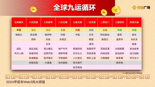 11.18早盘观察：加密市场反弹乏力，做空机会显现