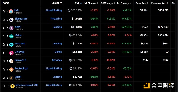 9.18数字货币市场观察：BTC/ETH交易策略分享