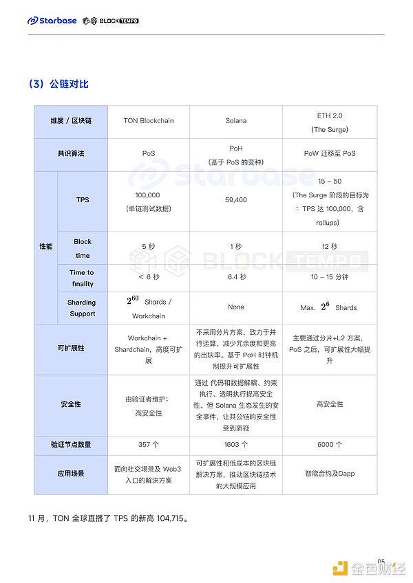 比特币牛市或将卷土重来：这个关键指标预示65000美元不是梦