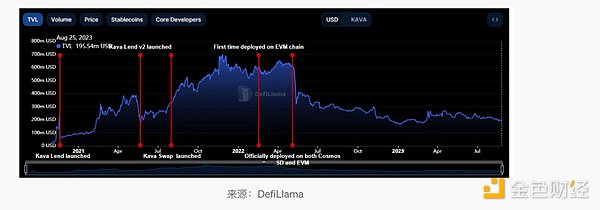 当货币贬值遇上数字黄金：土耳其人为何疯狂拥抱加密货币？