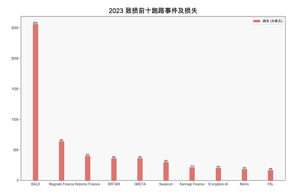 当创作者成为新时代的建筑师：谁在重新定义互联网格局？