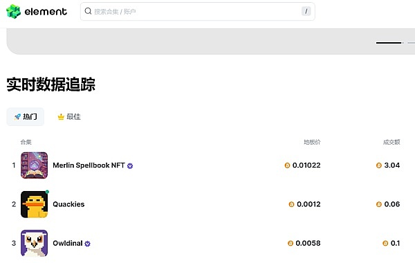 数字货币市场深度分析：抄底时机与风险把控