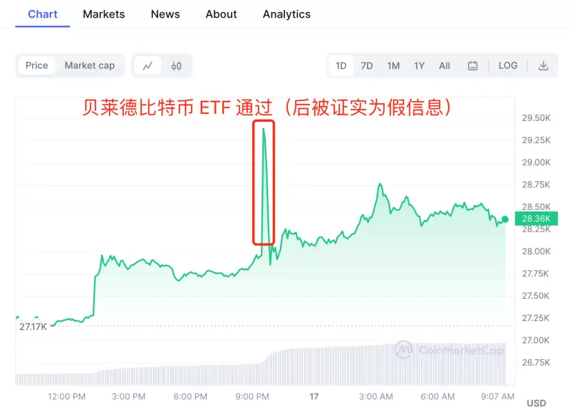 从零到千万：四年创业神话背后的真实故事