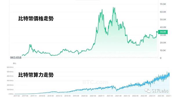 杭州：元宇宙产业的新高地正在崛起