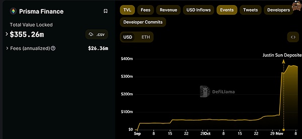 比特币强势突围36000美元：ETF东风点燃加密市场