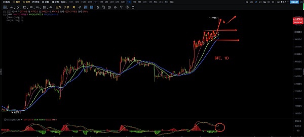 Web3游戏：下一个万亿级市场的造梦工厂