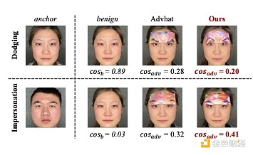 比特币生态的文艺复兴：Ordinals引领的变革浪潮