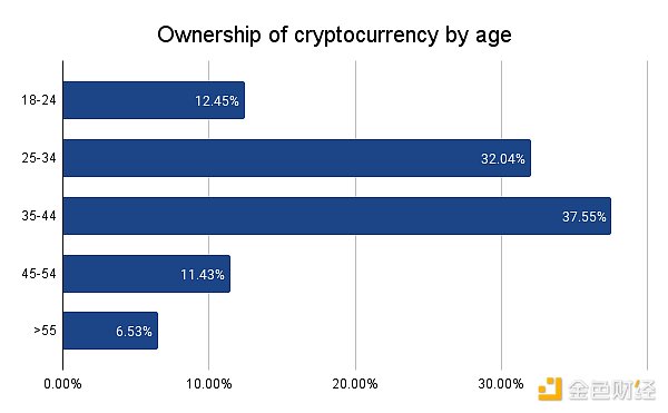 这个算力黄牛凭什么四年估值560亿？英伟达背后的神秘推手
