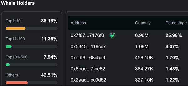 zkSync为何选择无名小卒TxFusion来接管命脉级跨链桥？