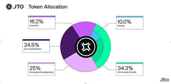 OKM启示录：当极客用代码重塑金融秩序