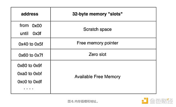 比特币ETF能否破冰？美国政界高层罕见发声