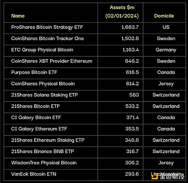 当黑客瞄准你的手机，CertiK正悄悄筑起Web3防线