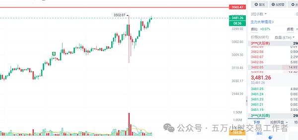 深度剖析：Frax Finance的三大机遇与投资价值