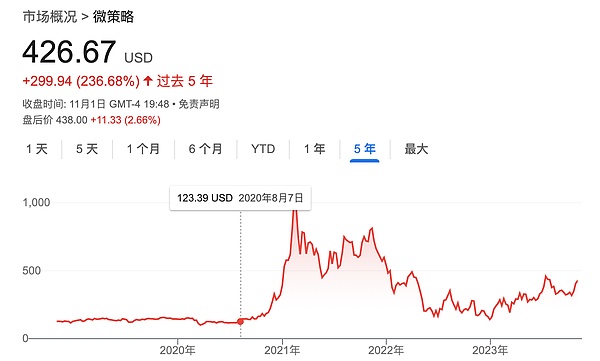 不给糖就捣蛋！ChainStar送你一份特别的万圣节礼物