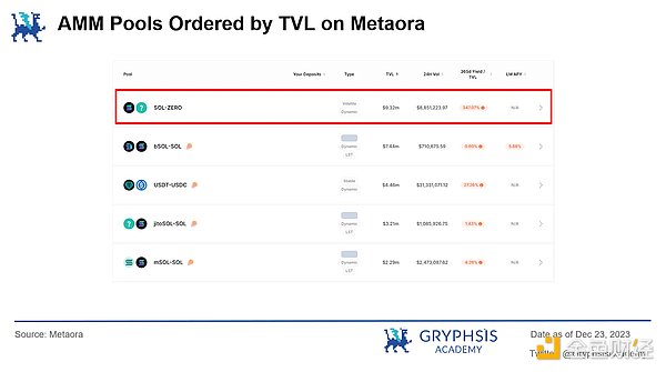 谷歌云重磅升级：波场TRON数据正式入驻BigQuery