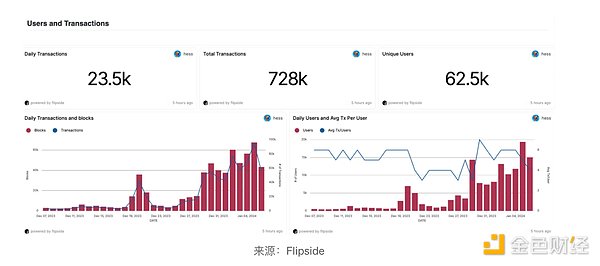 比特币四年一度的财富密码：减半行情背后的投资逻辑
