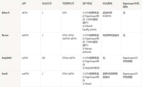 加密货币市场观察：TRON用户突破2亿大关，比特币行情深度解析