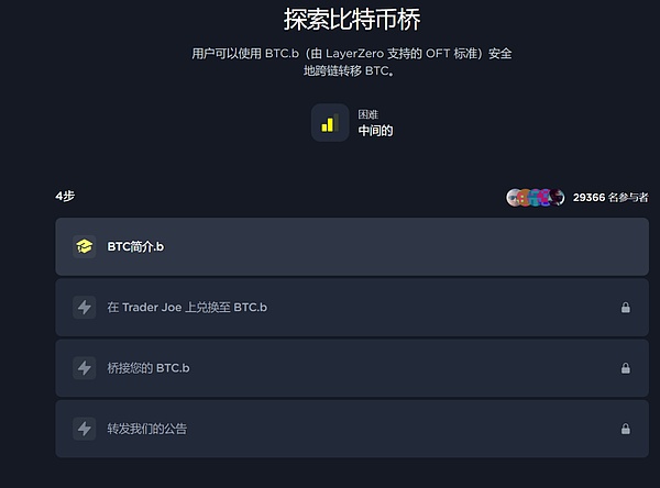 数字货币狂欢夜：三连胜战绩引爆市场热情