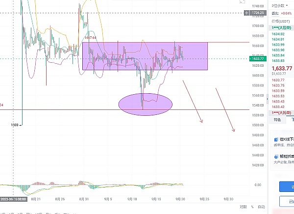 当我们谈论股票上链时，究竟在期待什么？