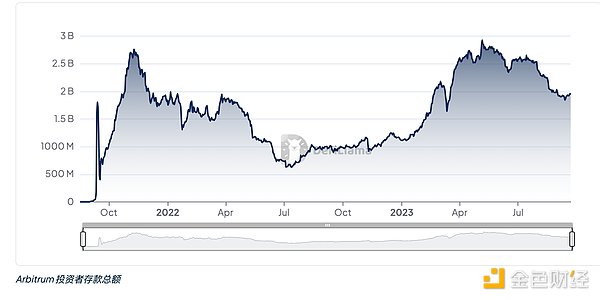 XRP的春天来了？但0.55美元这道坎才是关键