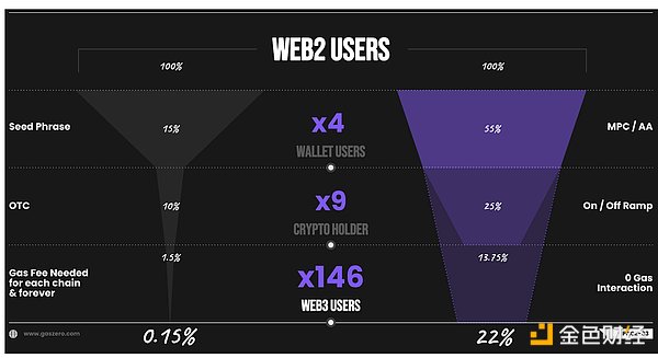加密货币市场惊现剧烈波动，聪明的投资者该这样操作