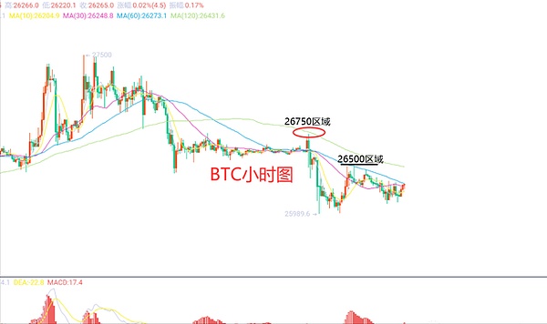 美联储数字货币之路：政治角力与技术探索的拉锯战