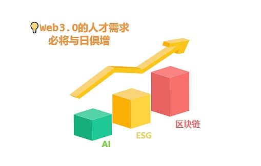 区块链新贵TIA代币来袭！Manta Pacific带你玩转DeFi新生态