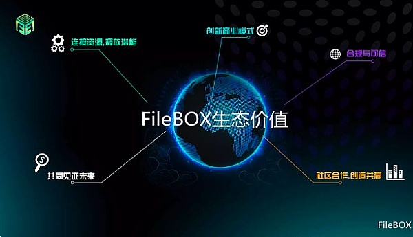 比特币这次真的不一样？资深分析师揭秘关键市场信号