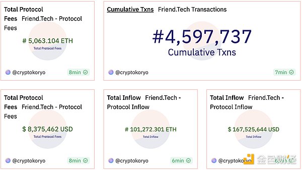 比特币现金狂欢背后：盛宴能持续多久？