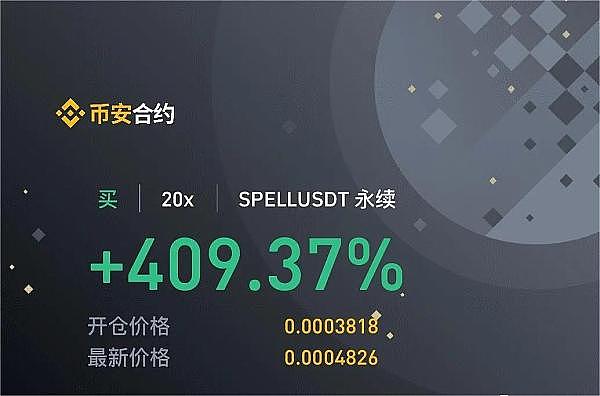 区块链融资周报：这17个项目凭什么获得7420万美元青睐？