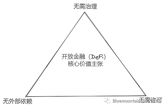 暴风雨前的宁静？BTC与ETH正面临关键抉择时刻