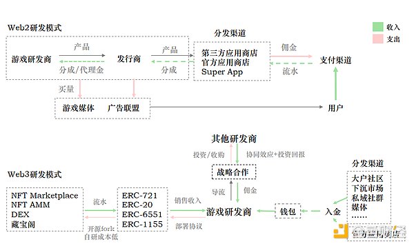 危机中的机遇：比特币触底11.2万，如何把握抄底黄金窗口？